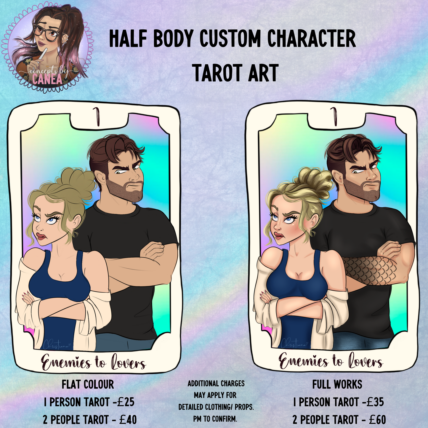 Custom Character Tarot Art